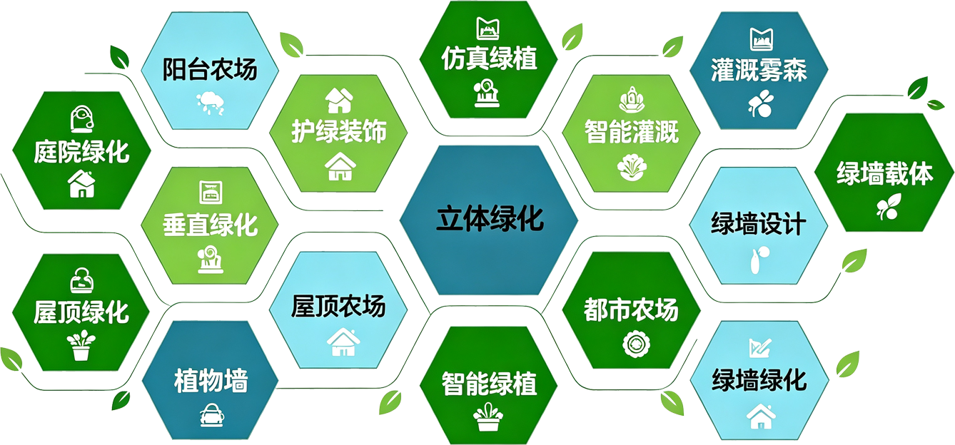 解决方案2.png